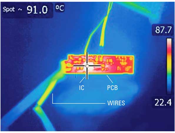 pcb热传导