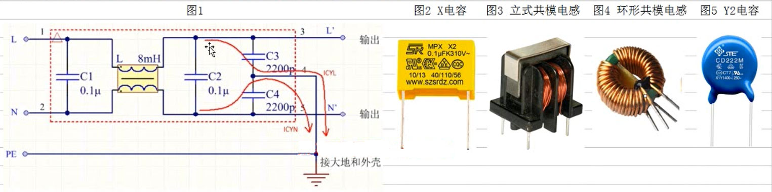 差模干扰和共模干扰消除器件